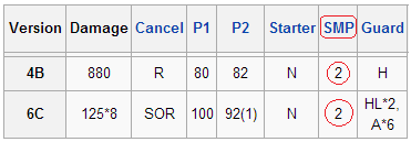 bbcp smp frame data