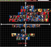 Filipino Champ's - tier list