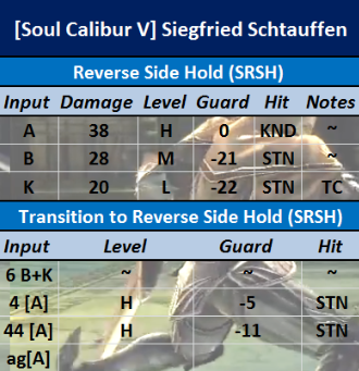 SRSH Siegfried